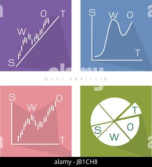 Business-Grafik und Tabelle Sammlung von SWOT-Analyse-Matrix A strukturierte Planung Methode für die stärken, Schwächen, Chancen und Risiken zu bewerten Stock Vektor