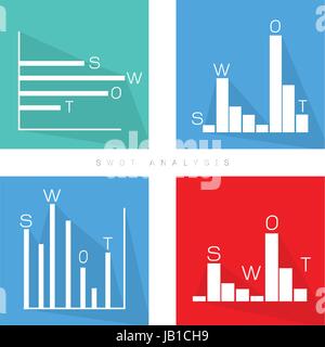 Bar Chart der SWOT-Analyse-Matrix A Business strukturierte Planung Methode für bewerten, stärken, Schwächen, Chancen und Risiken beteiligt Busi Stock Vektor