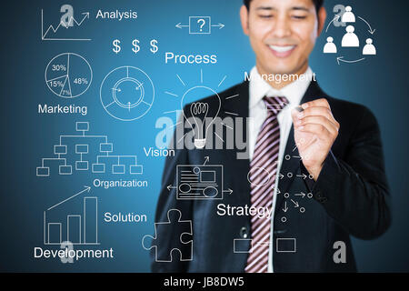 1 indischen Geschäftsmann digitalen Bildschirm schreiben Grafik Börse Stockfoto