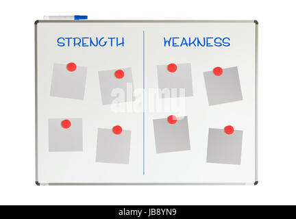 Stärken und Schwächen auf einem Whiteboard, Isolatedon weiß Stockfoto