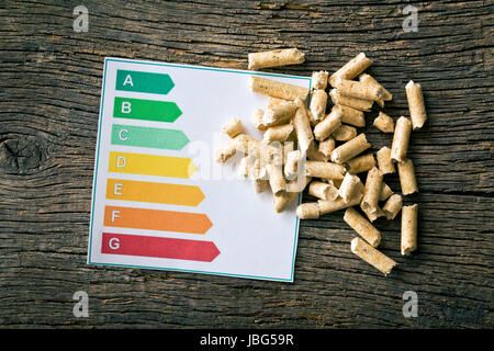 die Holzpellets und Energieeffizienz Stockfoto