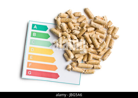 Holzpellets und Energieeffizienz auf weißem Hintergrund Stockfoto