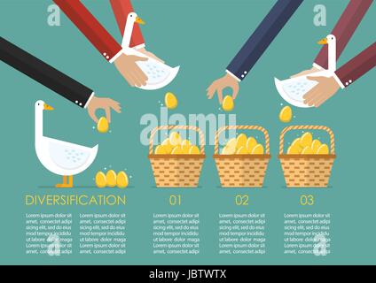 Zuteilung von goldenen Eiern in mehr als einem Korb Infografik. Diversifizierung Geschäftskonzept Stock Vektor