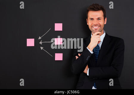Geschäftsmann, stehen in der Nähe von Diagramm aus Kurznotiz Stockfoto
