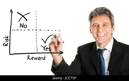Geschäftsmann, ein Risiko-Rendite-Diagramm zeichnen. Isoliert auf weiss Stockfoto