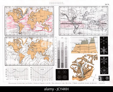 1874-Bilder-Set von Karten, die im Zusammenhang mit dem Wetter und Klimazonen, die Meeresströmungen, die tropische Zone. Es gibt auch Diagramme Barometermessungen, Höhen, Beispiele von Schneeflocken und eine schöne Illustration der alpinen Gletscher um den Mont Blanc. Stockfoto