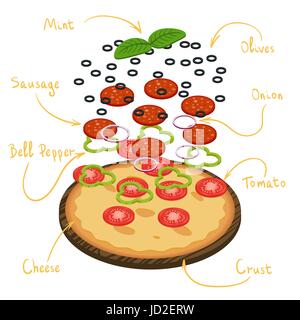 Vektor-Illustration von Pizza Infografiken. Leckere Pizza-Zutaten in separaten Ebenen angeordnet. Isometrische Design. Stock Vektor