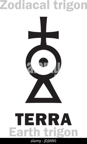 Astrologie-Alphabet: TERRA Trigon (Element Erde / Rolle), die Stabilität des Seins. Hieroglyphen Charakter Zeichen (einzelnes Symbol). Stock Vektor