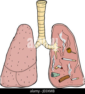 Isolierte schmutzig Lunge mit Zigaretten und Tabak Stockfoto