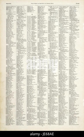 Diese Seite aus dem 1883 erschienenen Atlas des Deutschen Reichs von Ravenstein zeigt eine detaillierte Karte des Deutschen Reiches. Der atlas bietet eine wichtige historische Referenz für die geographische und politische Teilung der Zeit. Stockfoto
