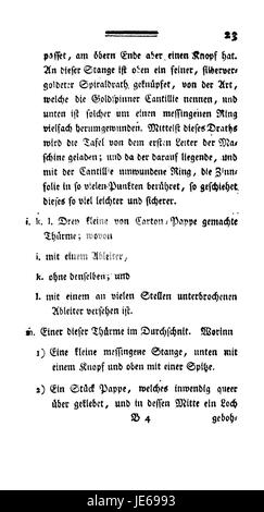 Der Blitzableiter, ein von Nicolai entwickeltes Gerät, dient als Blitzschutz. Diese Abbildung zeigt ein Modell des Blitzrohrs, ein wichtiges Sicherheitselement zur Vermeidung von Blitzschäden. Stockfoto