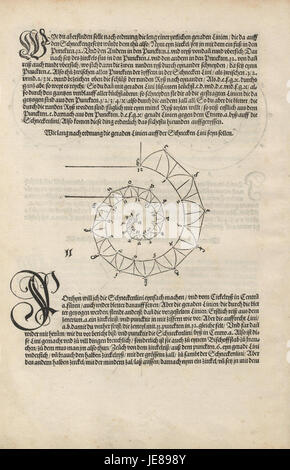 Eine Illustration aus Albrecht Dürers „Underweysung der Messung“ aus dem 16. Jahrhundert, die mathematische Instrumente und Messverfahren zeigt. Dieses Werk stellt die Mischung aus Kunst und Wissenschaft während der Renaissance dar. Stockfoto
