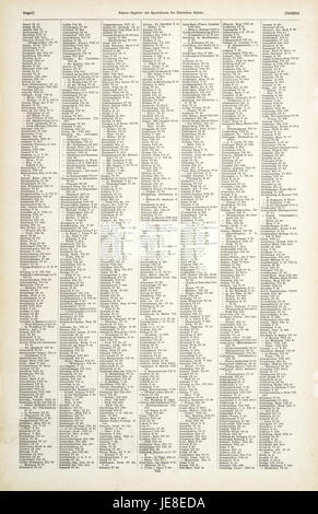 Dieses Bild zeigt eine Seite aus dem *Atlas des Deutschen Reichs* von Ravenstein, veröffentlicht 1883. Es zeigt eine historische Karte, die Gebiete und geographische Besonderheiten des Deutschen Reiches während des 19. Jahrhunderts darstellt. Stockfoto