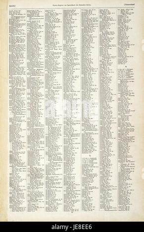 Eine Seite aus dem Atlas des Deutschen Reichs, eine detaillierte Karte des Deutschen Reiches, die 1883 von Ravenstein veröffentlicht wurde. Er zeigt geographische, politische und administrative Details der Periode. Stockfoto