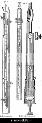 Das Barometer MK1890 ist ein historisches meteorologisches Instrument zur Messung des atmosphärischen Drucks. Dieses Gerät wurde für Wettervorhersagen und wissenschaftliche Studien während des späten 19. Jahrhunderts verwendet und zeigte die Feinmechanik der damaligen Zeit. Stockfoto