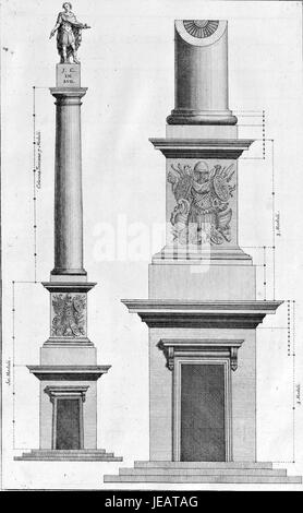 Dieses Bild ist eine Platte aus dem Buch „Della architettura della pittura e della statua“ von Giovanni Paolo Lomazzo, die architektonische Prinzipien veranschaulicht, die auf Malerei und Skulptur angewendet werden. Sie beleuchtet theoretische Aspekte der Kunst und die Verbindung zwischen bildender Kunst und Architektur. Stockfoto
