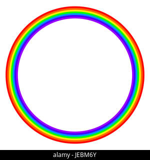 Regenbogen farbige Kreis auf weißem Hintergrund. Ring mit Regenbogen-Bands in sieben Hauptfarben des Spektrums und sichtbares Licht. Stockfoto