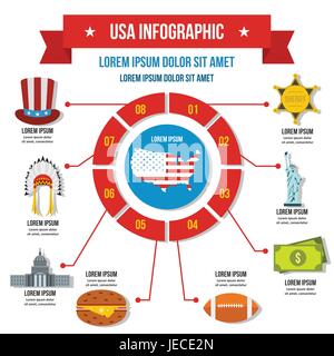 USA Reisen Infografik Konzept, flachen Stil Stock Vektor