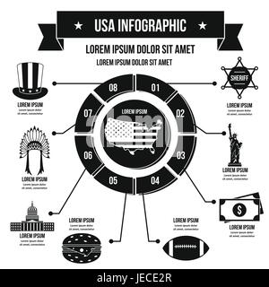 USA Reisen Infografik Konzept, einfachen Stil Stock Vektor