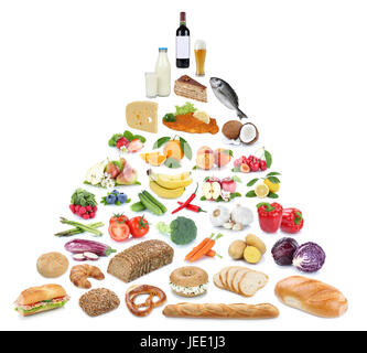 Lebensmittelpyramide gesund essen Obst und Gemüse Obst Sammlung isoliert auf weißem Hintergrund Stockfoto