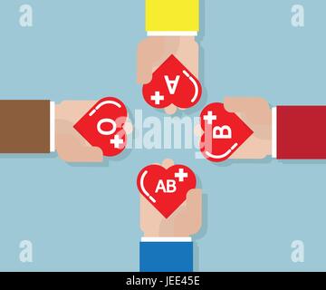 Blut zu spenden, Spende Konzept mit Herzform in Menschenhand Vektor-illustration Stock Vektor