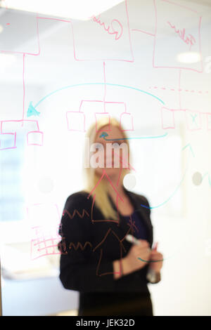 Glasplatte mit Diagrammen, Geschäftsfrau auf Hintergrund Stockfoto
