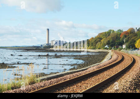 Longannet Kraftwerk und Eisenbahn auf der Mündung des Flusses Forth Stockfoto