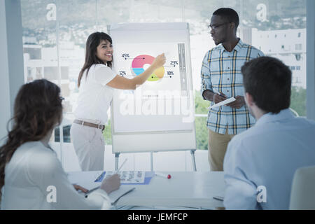 Zusammengesetztes Bild der globalen Business-Schnittstelle Stockfoto