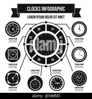 Uhren-Infografik-Konzept, einfachen Stil Stock Vektor