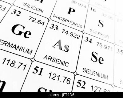 Arsen auf das Periodensystem der Elemente Stockfoto