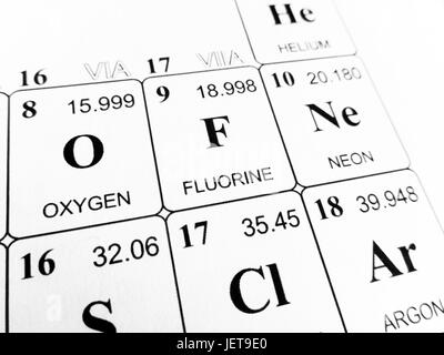 Fluor auf das Periodensystem der Elemente Stockfoto