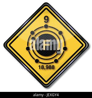 Chemie-Schild-Fluor Stock Vektor