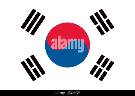 Asiatische Korea Stock Vektor