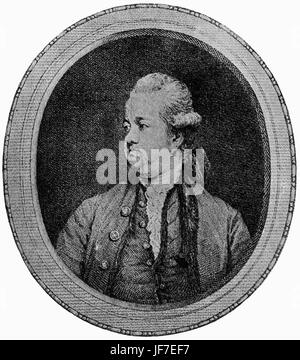 Edward Gibbon - englischer Historiker und Mitglied des Parlaments: 27. April 1737 – 16. Januar 1794.  Nach dem Porträt von Joshua Reynolds. Stockfoto