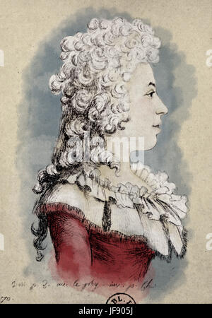 Anne Louise Germaine de Staël - allgemein bekannt als Madame de Staël. Nach einem Porträt gezeichnet in 1789.French-schweizerische Schriftsteller. 22. April 1766 – 14. Juli 1817. Baronne de Stael-Holstein, ehemals Necker. Stockfoto