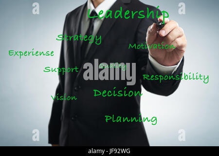 Geschäftsmann Führung Geschick Konzept auf Trasparent Bildschirm zu schreiben. Stockfoto