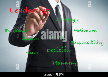 Geschäftsmann Führung Geschick Konzept auf Trasparent Bildschirm zu schreiben. Stockfoto