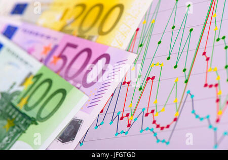 Der Kurs der Aktie an der Börse mit Diagramm und euro Stockfoto