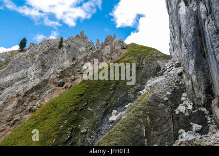 Öffnen Sie Erde Schichtung, Geologie und Geschichte der Erde mit fragilen Raiblerschichten in großen Gschnierkopf, Hinterautal, Karwendel, Tirol Stockfoto