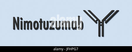 Nimotuzumab monoklonale Antikörper-Wirkstoff. Richtet sich an epidermalen Wachstumsfaktor-Rezeptor (EGFR) und dient bei der Behandlung von Gliom. Generische Namen und stilisieren Stockfoto