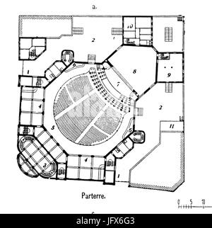 Apollo-Theater Düsseldorf Architekt Hermann Vom Endt Düsseldorf, Die Architektur des XX. Jahrhunderts - Zeitschrift Für moderne Baukunst. Jahrgang 1901; Nr. 37, Grundriss ein Parterre Im Apollo-Theater Stockfoto