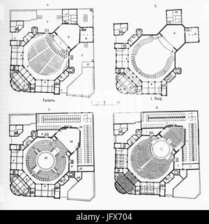 Apollo-Theater Düsseldorf Architekt Hermann Vom Endt Düsseldorf, Grundrissen, Die Architektur des XX. Jahrhunderts - Zeitschrift Für moderne Baukunst. Jahrgang 1901; Nr. 37 Stockfoto