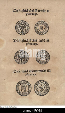 Dieses Bild ist Teil einer Sammlung, die sich mit der Numismatik befasst und sich mit Münzsystemen und Geldsystemen befasst. Es zeigt detaillierte Darstellungen historischer Münzen, die ihre Rolle in der Finanzgeschichte und in den Handelspraktiken im Laufe der Zeit hervorheben. Stockfoto