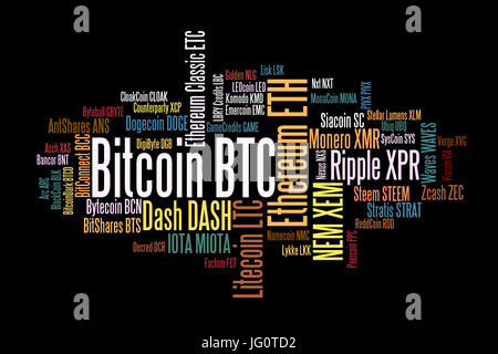 Crypto-Währungen mit einer Marktkapitalisierung von mehr als $ 100 Millionen. Die Schriftgröße zeigt etwa den Anteil der digitalen Währungen. Wortwolke Stockfoto