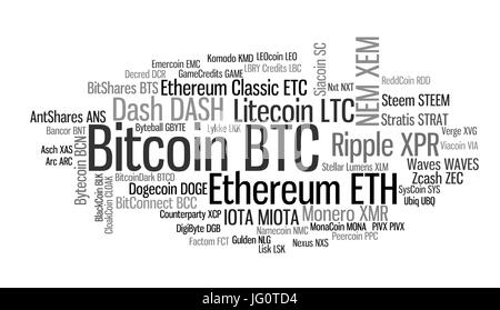 Crypto-Währungen mit einer Marktkapitalisierung von mehr als $ 100 Millionen. Die Schriftgröße zeigt etwa den Anteil der digitalen Währungen. Wortwolke Stockfoto