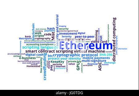Astraleums Krypto Währung Wortwolke über weiß Stockfoto