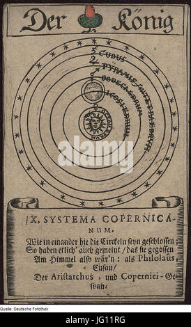 Eine Sammlung astronomischer und astrologischer Bilder, einschließlich Tierkreiszeichen, Sternkonstellationen und Himmelskarten, die das antike Verständnis des Universums darstellen. Stockfoto