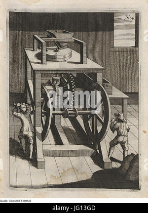 Fotothek df tg 0006595 Mechanik 5E Mühle 5E Mahlwerk 5E Arganrüchrten 5E Getreidemühle Stockfoto