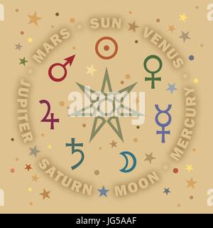 «Septener». Die alten Star of Medieval Magier. Sieben klassischen Planeten der Astrologie. Stock Vektor