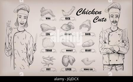 Huhn Fleisch Karkasse Schnittteile Koteletts Info Grafik Schema Schild Plakat Metzger Reiseführer Hals Muskelmagen Frauen und Männer Metzger Koch Porträt Vektor Closeup h Stock Vektor